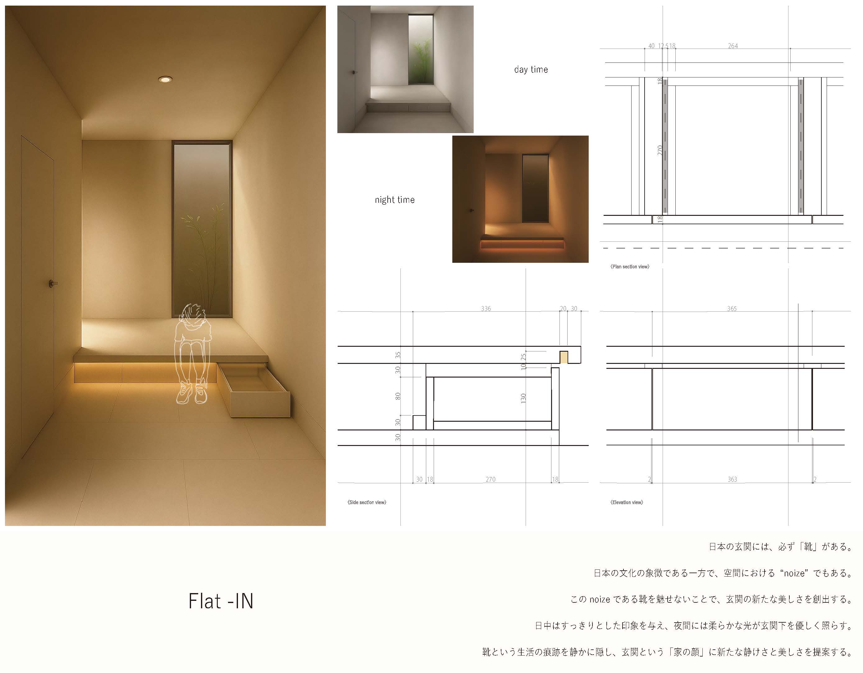 Flat-IN