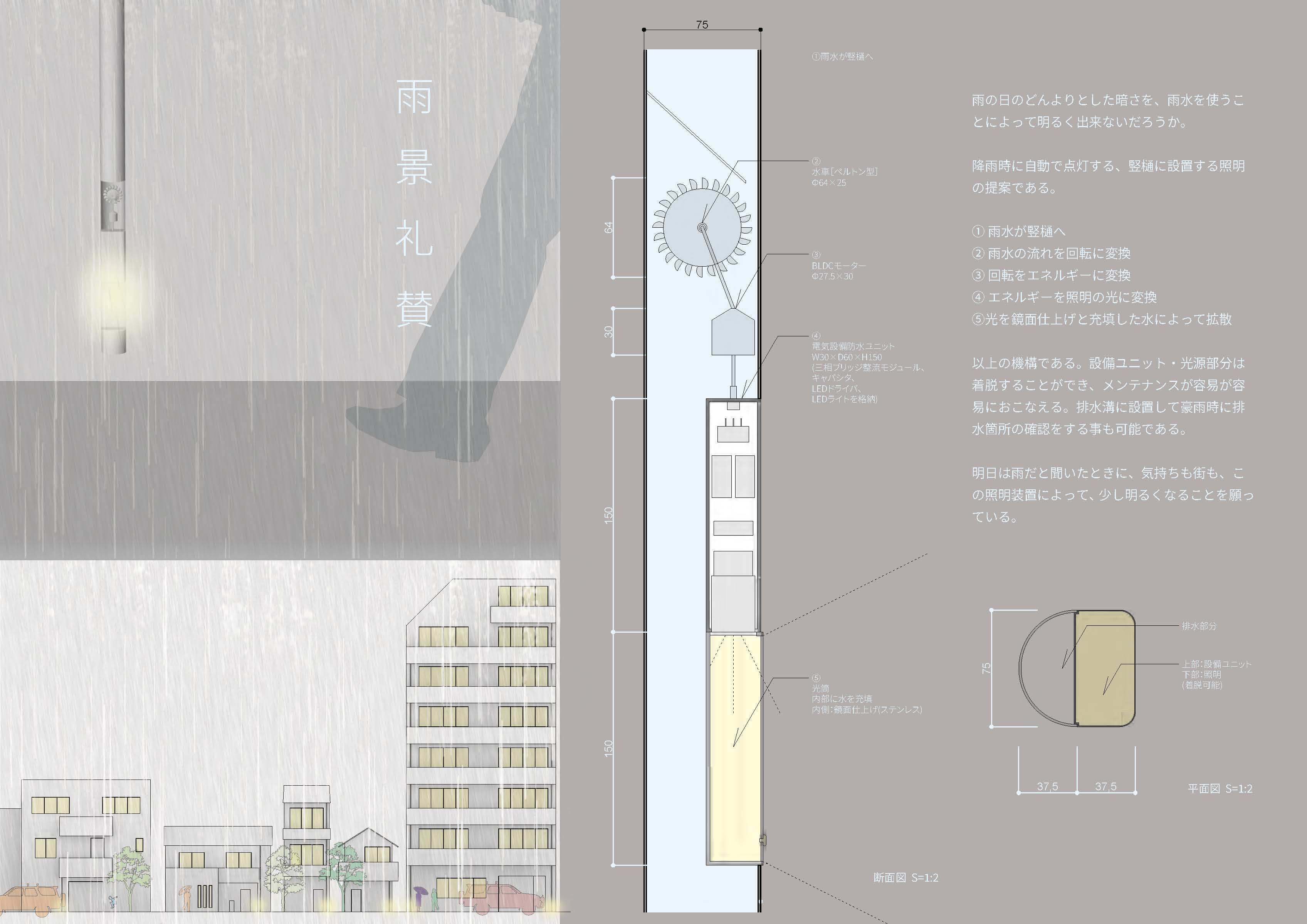 雨景礼賛